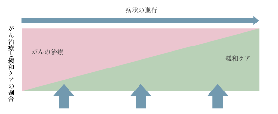 񎡗ÂƊɘaPÅ
